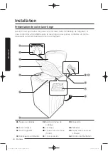 Preview for 84 page of Samsung WA50K8600AV/AA User Manual