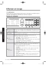 Preview for 100 page of Samsung WA50K8600AV/AA User Manual