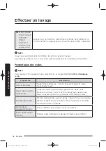 Preview for 102 page of Samsung WA50K8600AV/AA User Manual