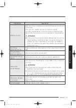 Preview for 103 page of Samsung WA50K8600AV/AA User Manual