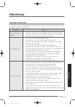 Preview for 121 page of Samsung WA50K8600AV/AA User Manual