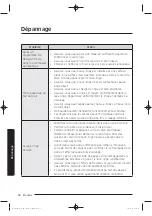 Preview for 122 page of Samsung WA50K8600AV/AA User Manual