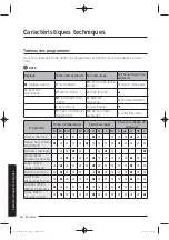 Preview for 132 page of Samsung WA50K8600AV/AA User Manual