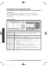 Preview for 170 page of Samsung WA50K8600AV/AA User Manual