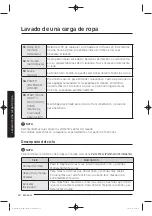 Preview for 172 page of Samsung WA50K8600AV/AA User Manual