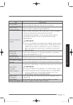 Preview for 173 page of Samsung WA50K8600AV/AA User Manual