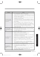 Preview for 193 page of Samsung WA50K8600AV/AA User Manual