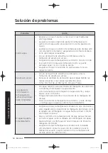 Preview for 194 page of Samsung WA50K8600AV/AA User Manual