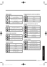 Preview for 199 page of Samsung WA50K8600AV/AA User Manual