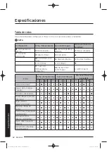 Preview for 202 page of Samsung WA50K8600AV/AA User Manual