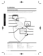 Preview for 2 page of Samsung WA50K8600AV Installation Manuals