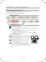 Preview for 14 page of Samsung WA50M7450AW/A4 User Manual