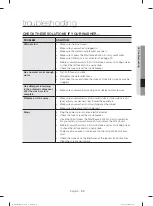 Preview for 33 page of Samsung WA50M7450AW/A4 User Manual