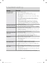 Preview for 34 page of Samsung WA50M7450AW/A4 User Manual