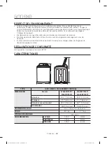 Preview for 88 page of Samsung WA50M7450AW/A4 User Manual