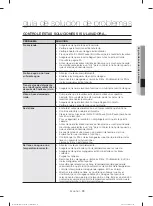 Preview for 129 page of Samsung WA50M7450AW/A4 User Manual