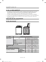 Preview for 136 page of Samsung WA50M7450AW/A4 User Manual