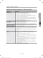 Preview for 81 page of Samsung WA50N7350A Series User Manual