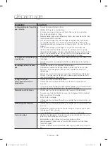 Preview for 82 page of Samsung WA50N7350A Series User Manual