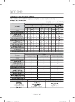 Preview for 86 page of Samsung WA50N7350A Series User Manual