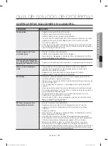 Предварительный просмотр 129 страницы Samsung WA50N7350A Series User Manual