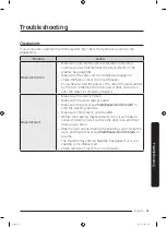 Preview for 51 page of Samsung WA50R5200AW/US User Manual