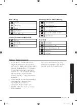 Preview for 61 page of Samsung WA50R5200AW/US User Manual