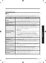 Preview for 107 page of Samsung WA50R5200AW/US User Manual