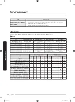 Preview for 108 page of Samsung WA50R5200AW/US User Manual