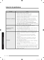 Preview for 122 page of Samsung WA50R5200AW/US User Manual