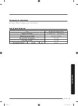 Preview for 129 page of Samsung WA50R5200AW/US User Manual