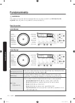 Preview for 96 page of Samsung WA50R5400A Series User Manual