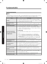 Preview for 100 page of Samsung WA50R5400A Series User Manual