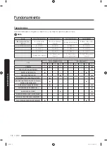 Preview for 102 page of Samsung WA50R5400A Series User Manual