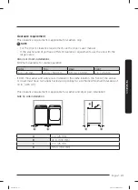 Предварительный просмотр 21 страницы Samsung WA51A5505AV User Manual