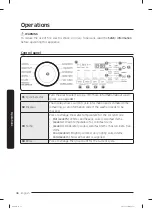 Предварительный просмотр 38 страницы Samsung WA51A5505AV User Manual