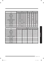 Предварительный просмотр 45 страницы Samsung WA51A5505AV User Manual