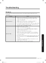 Предварительный просмотр 57 страницы Samsung WA51A5505AV User Manual