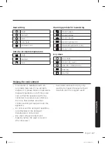 Предварительный просмотр 67 страницы Samsung WA51A5505AV User Manual