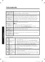 Предварительный просмотр 112 страницы Samsung WA51A5505AV User Manual