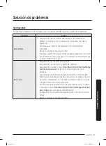 Предварительный просмотр 129 страницы Samsung WA51A5505AV User Manual