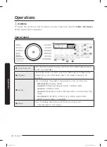 Preview for 34 page of Samsung WA52B7650A Series User Manual