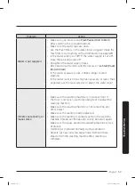 Preview for 53 page of Samsung WA52B7650A Series User Manual