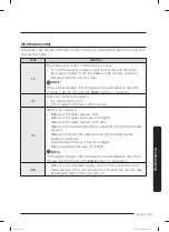 Preview for 57 page of Samsung WA52B7650A Series User Manual