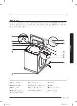 Preview for 85 page of Samsung WA52B7650A Series User Manual