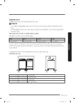 Preview for 89 page of Samsung WA52B7650A Series User Manual