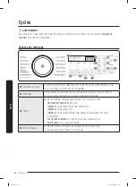 Preview for 102 page of Samsung WA52B7650A Series User Manual