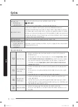 Preview for 104 page of Samsung WA52B7650A Series User Manual