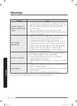 Preview for 124 page of Samsung WA52B7650A Series User Manual