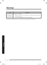 Preview for 128 page of Samsung WA52B7650A Series User Manual